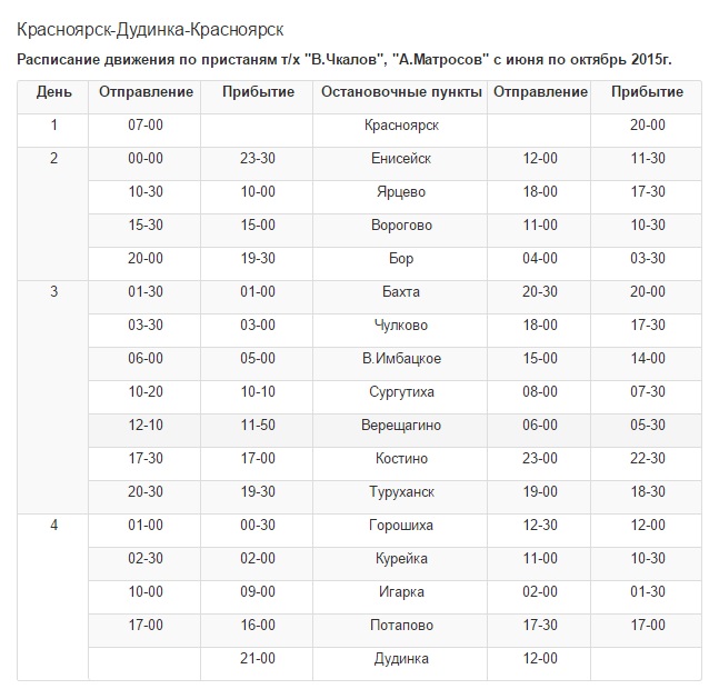 расписание теплохода Красноярск дудинка