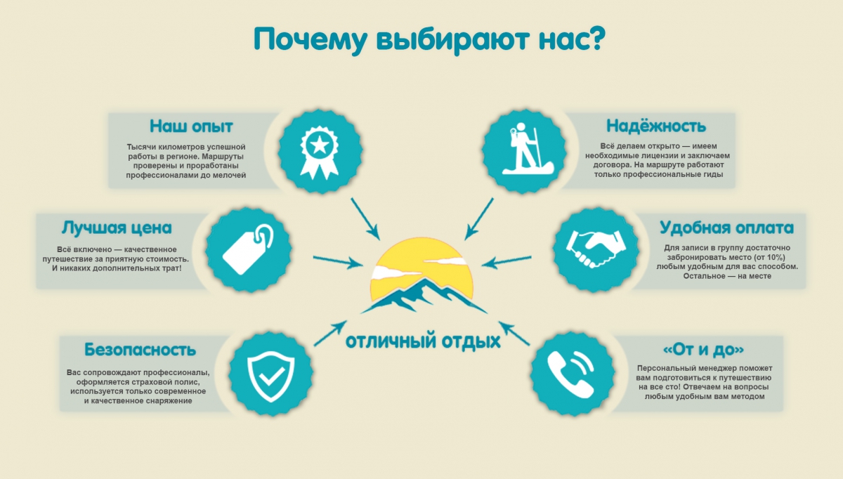 походы по россии