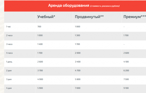 виндсерфинг в ейске обучение. Смотреть фото виндсерфинг в ейске обучение. Смотреть картинку виндсерфинг в ейске обучение. Картинка про виндсерфинг в ейске обучение. Фото виндсерфинг в ейске обучение