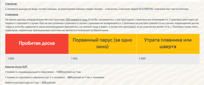 виндсерфинг в ейске обучение. Смотреть фото виндсерфинг в ейске обучение. Смотреть картинку виндсерфинг в ейске обучение. Картинка про виндсерфинг в ейске обучение. Фото виндсерфинг в ейске обучение