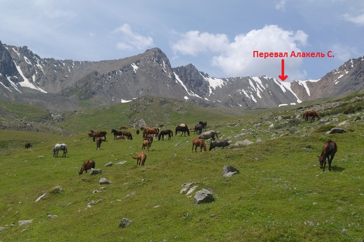 Киргизия Алакель